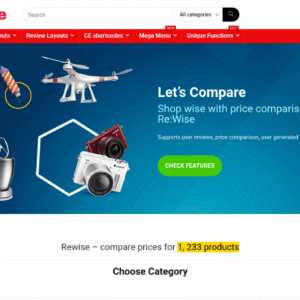 AI-Powered Auto Blogging Amazon Affiliate Website for Passive Income Generation