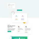 Complete Learning Management System (LMS) | Ready-Made Online Course Platform | Buy, Customize & Sell