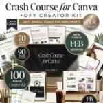 Crash Course For Canva With PLR, DFY Canva Guide + Creator Kit Bundle