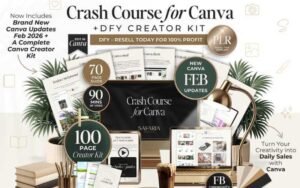 Crash Course For Canva With PLR, DFY Canva Guide + Creator Kit Bundle