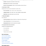 Auto Blogging Movie Info Website with TMDB API & Gemini AI