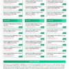 JobPortalX – AdSense Ready Job Portal Website (GeneratePress)