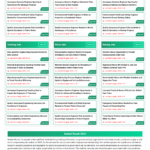 JobPortalX – AdSense Ready Job Portal Website (GeneratePress)